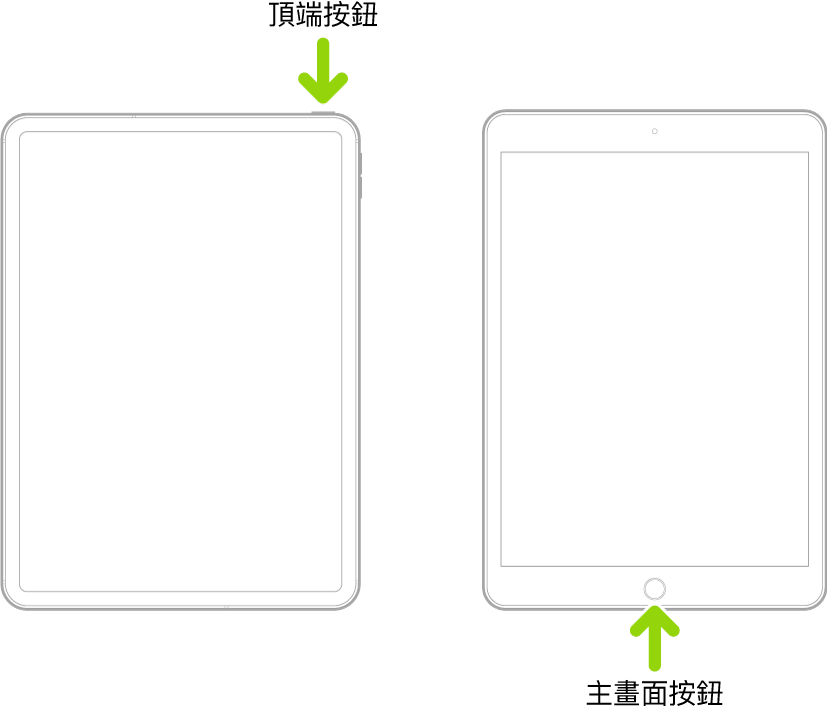 一部 iPad 配備頂端按鈕但沒有主畫面按鈕，另一部 iPad 配備主畫面按鈕。箭頭指向每個箭頭的位置。