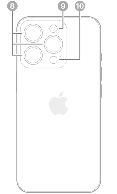 The back view of iPhone 16 Pro. The rear cameras, flash, and LiDAR Scanner are at the top left.