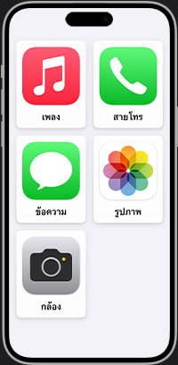 ภาพนิ่งของ iPhone พร้อมปุ่มกดแอปที่เป็น UI ของคุณสมบัติการเข้าถึงการช่วยเหลือบนหน้าจอโฮม