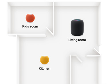 Floor plan showing a HomePod or HomePod mini in multiple rooms