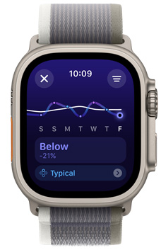 شاشة Apple Watch Ultra تعرض اتجاهاً لحِمل تدريبي منخفض على مدار أسبوع