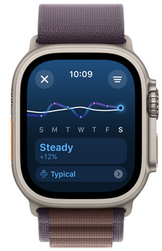 Apple Watch Ultra-skjerm som viser trenden «Steady» for treningsmengde for én uke.