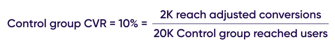 Reach matters - Control group CVR