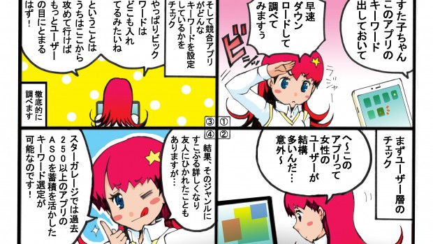 スターガレージASOニュースレター４コママンガ