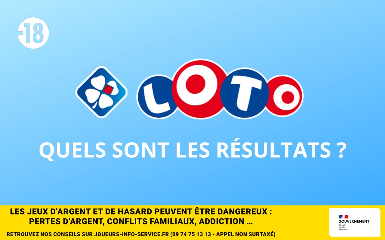 Les résultats du Loto de la FDJ du lundi 16 septembre 2024 // FDJ