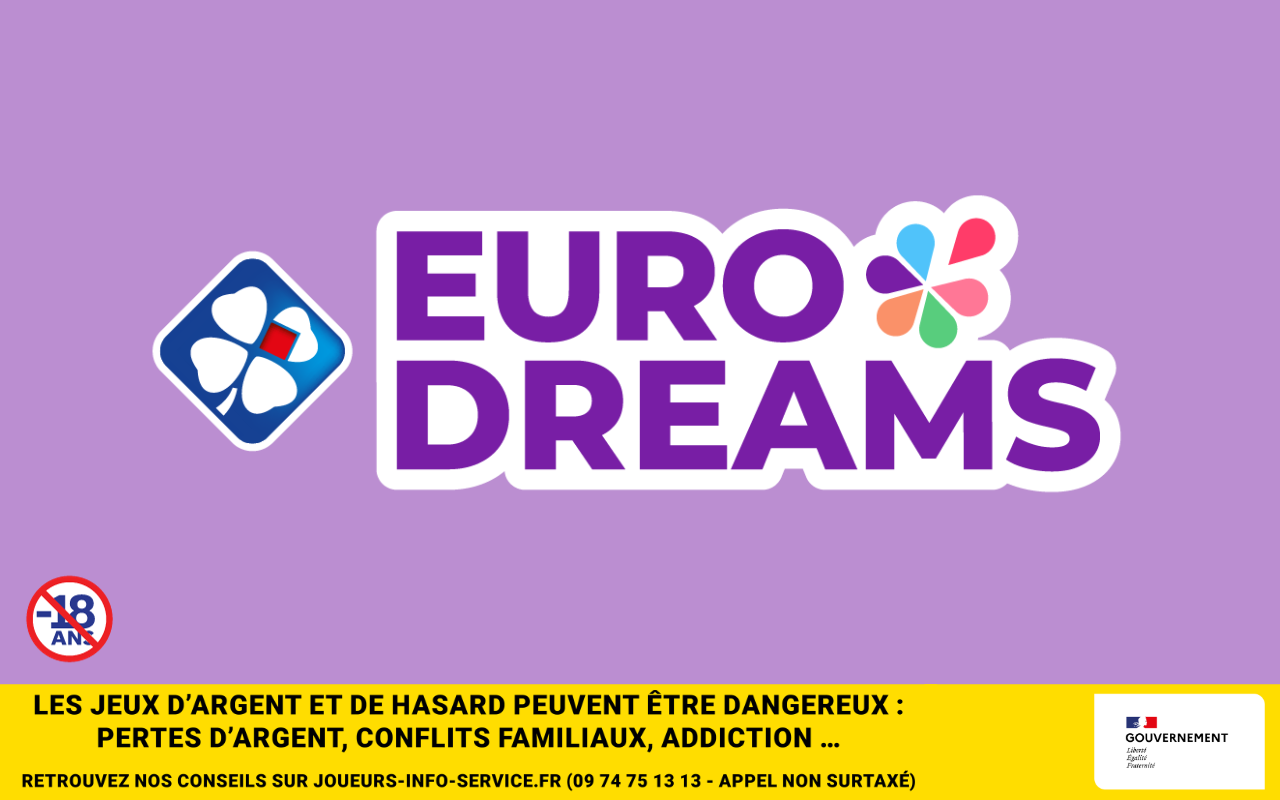 Les résultats EuroDreams de la FDJ du lundi 16 septembre 2024 // FDJ