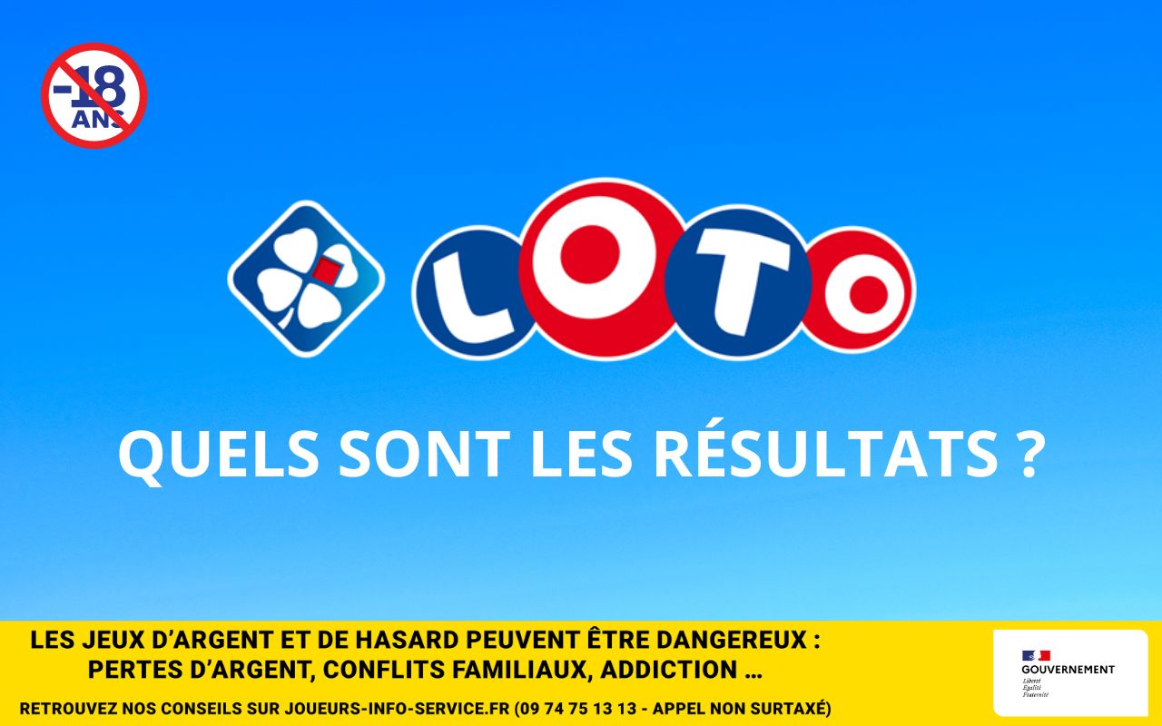 Les résultats du Loto de la FDJ du lundi 2 septembre 2024 // FDJ