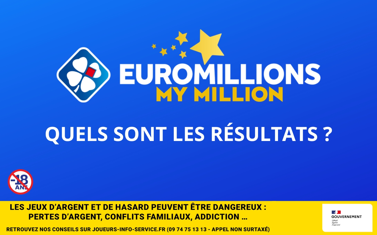 Les résultats de l’EuroMillions de la FDJ du mardi 17 septembre 2024 // FDJ