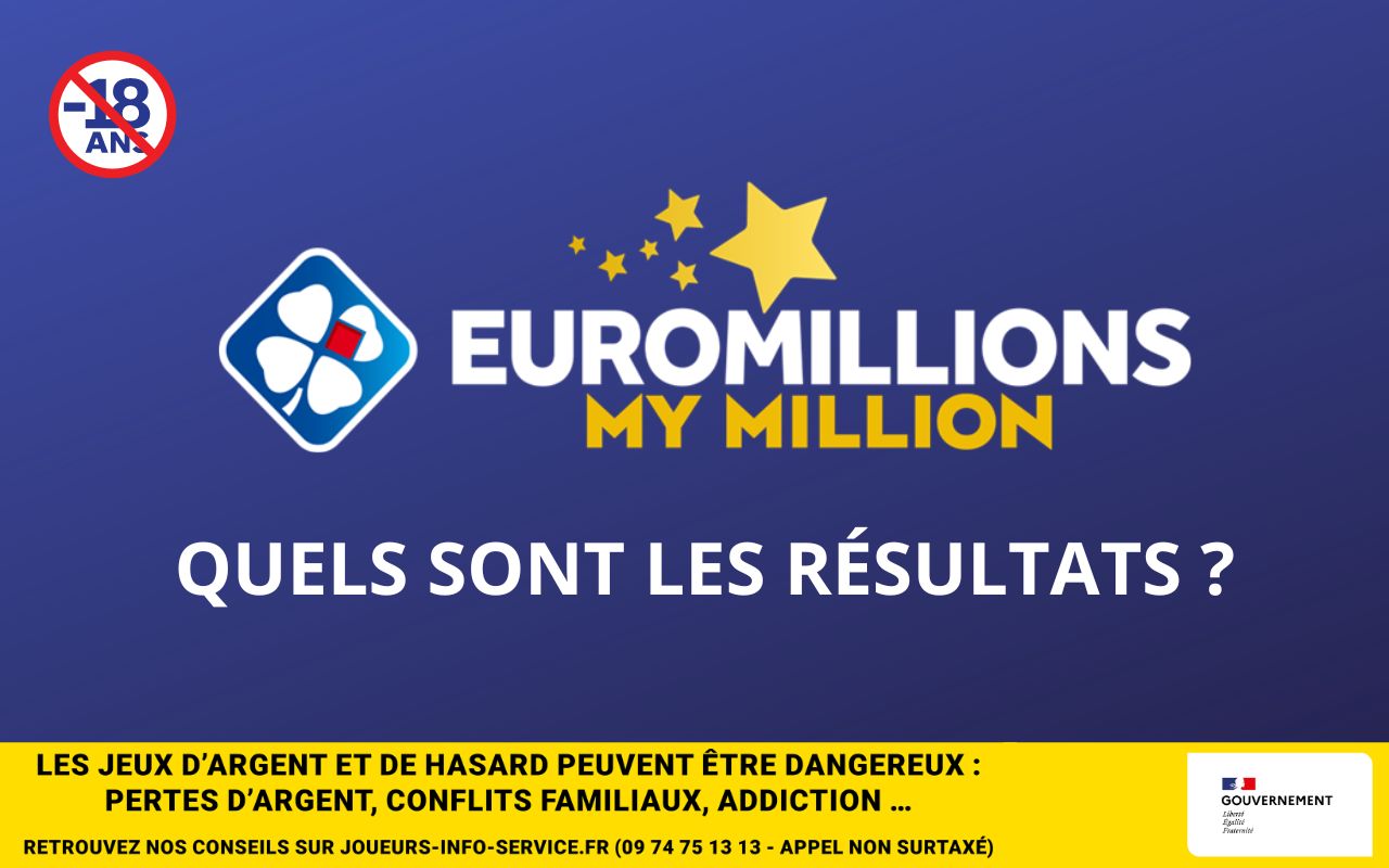 Les résultats de l’EuroMillions de la FDJ du mardi 10 septembre 2024 // FDJ