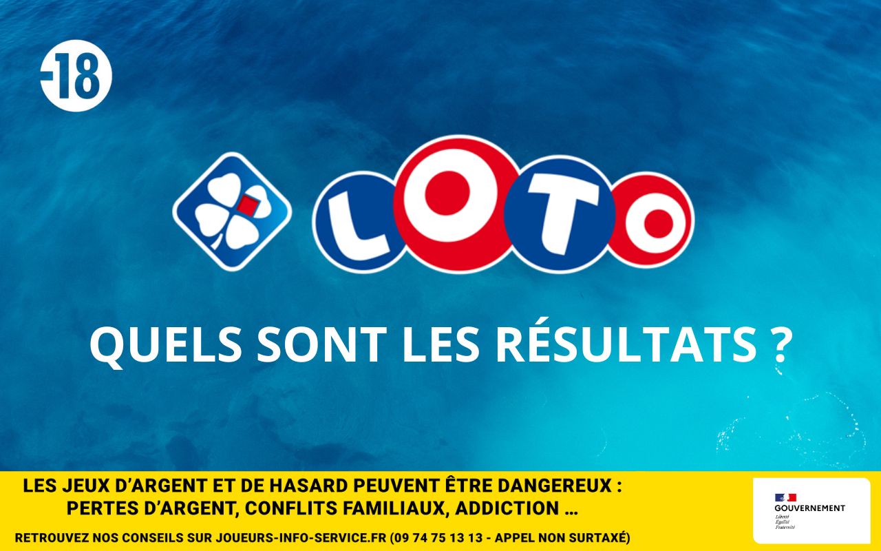 Les résultats du Loto de la FDJ du lundi 9 septembre 2024 // FDJ