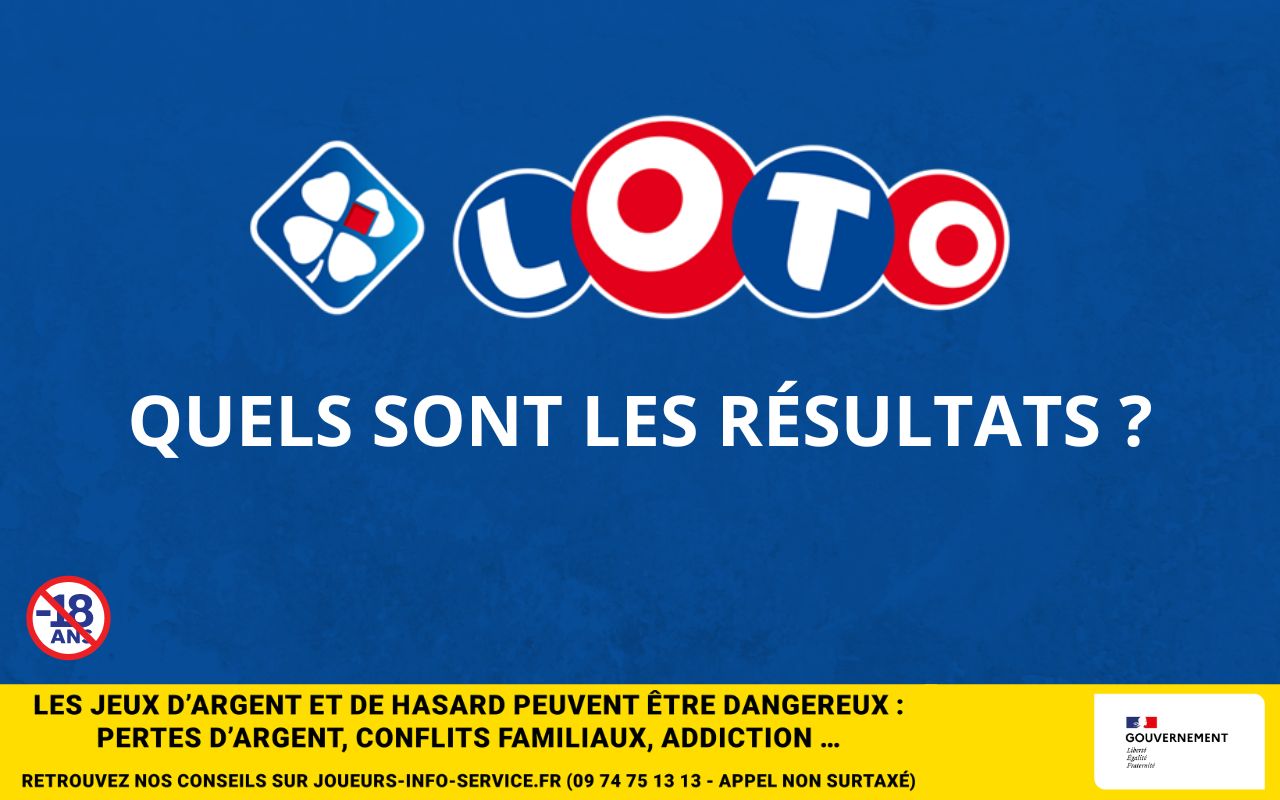 Les résultats du Loto de la FDJ du mercredi 18 septembre 2024 // FDJ