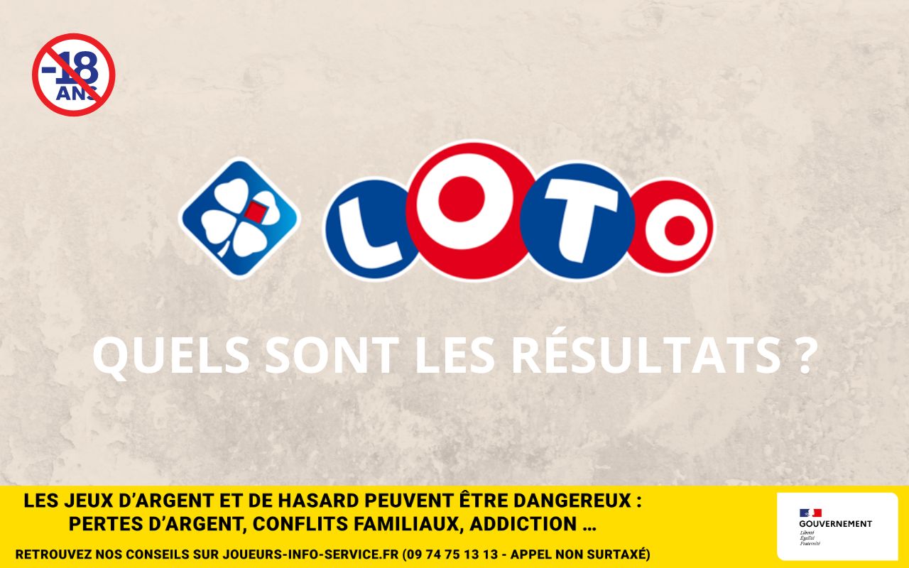 Les résultats du Loto de la FDJ du mercredi 11 septembre 2024 // FDJ