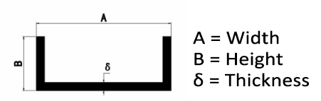 Aluminum U channel