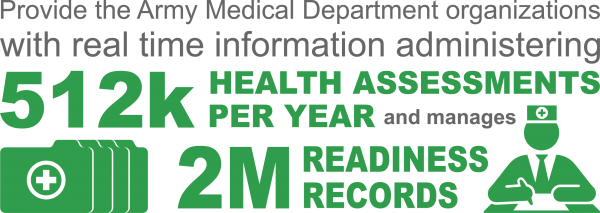 infographs__assessments-records