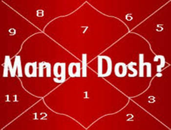 Mangal Dosha