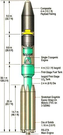 Delta 3 Cutaway