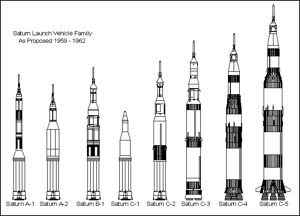 Saturn A-1 to C-5