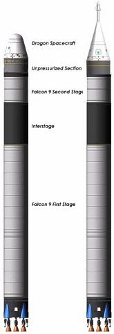 Falcon 9