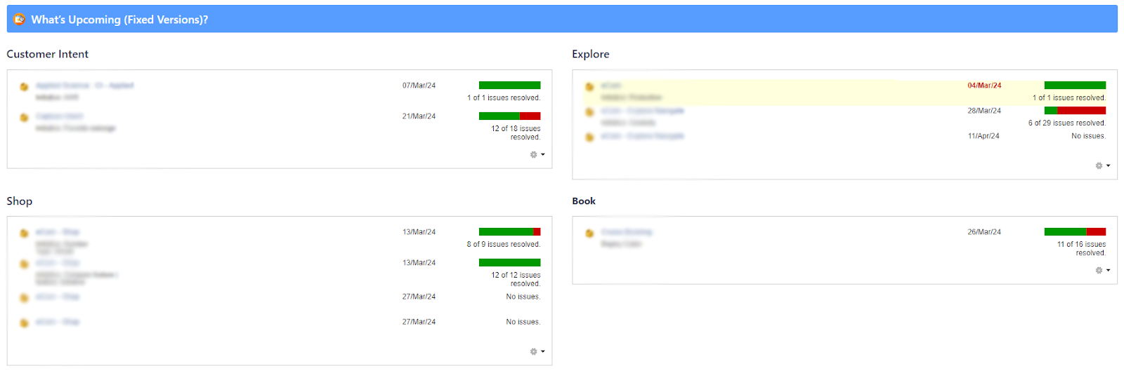 A calendar that shows all upcoming releases using Jira dashboard gadgets