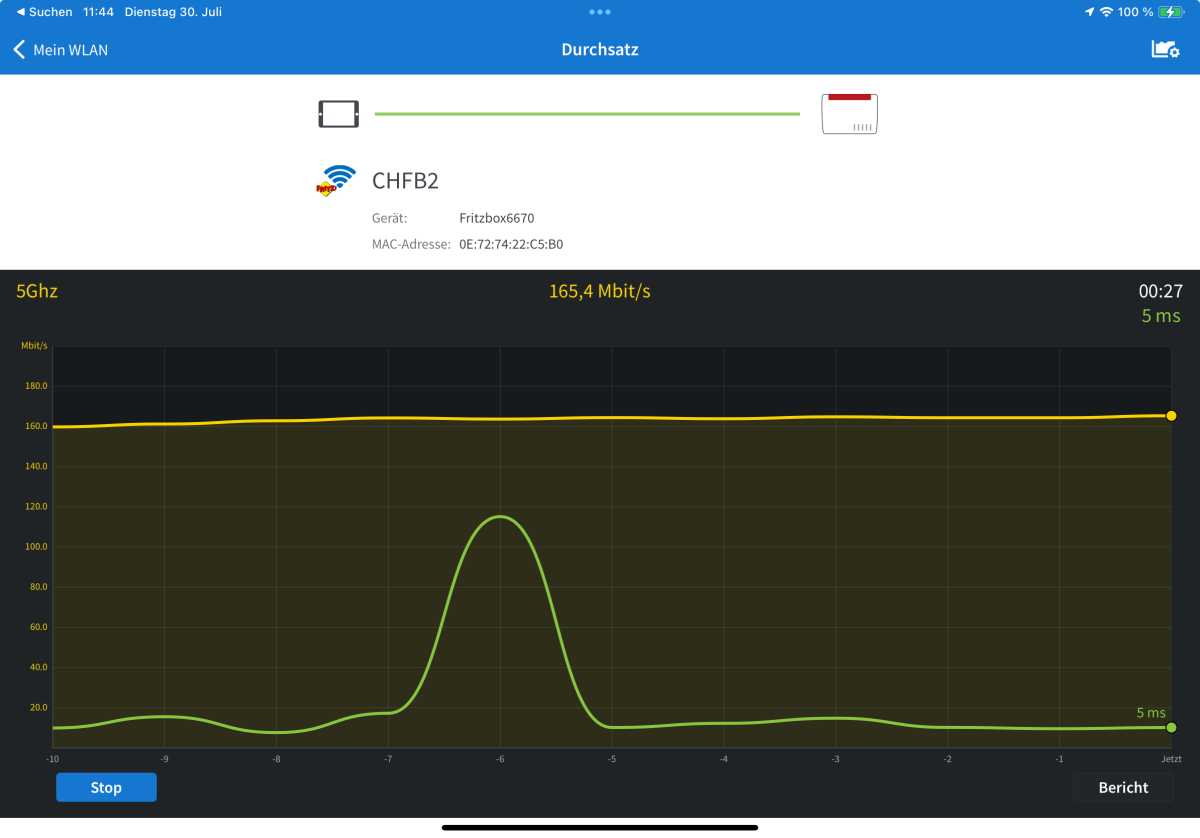 Fritzbox - WLAN-messen