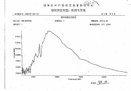 國家紅外產品質量監督檢驗報告