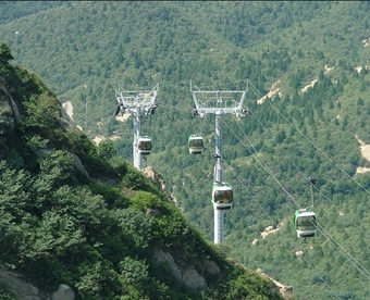 badaling cable car