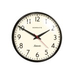 Retro Wall Clocks Kitchen