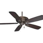 Energy Star Ceiling Fans with LED Lights