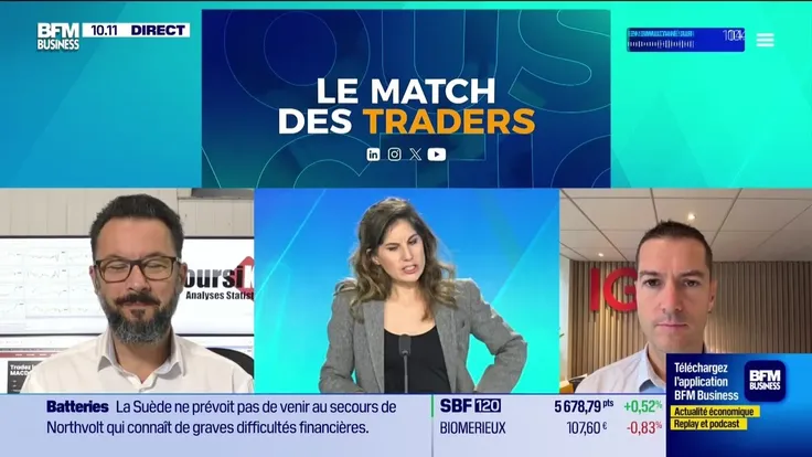 Le match des traders : Annonces de la FED, attentisme sur les marchés - 17/09