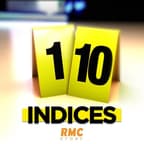 Indices