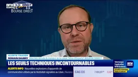 Alerte traders : les seuils techniques incontournables sur les marchés et les valeurs - 18/09