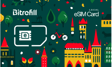 Bitrefill eSIM Belgium