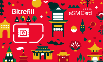 Bitrefill eSIM China