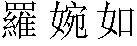 My Chinese Name