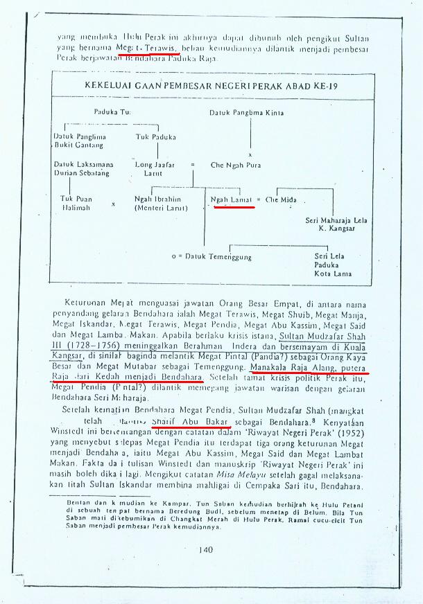 Salinan dari buku 