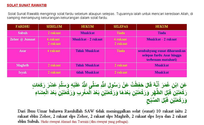 Solat sunat fardu