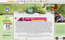 Blog Sains Sek Rendah