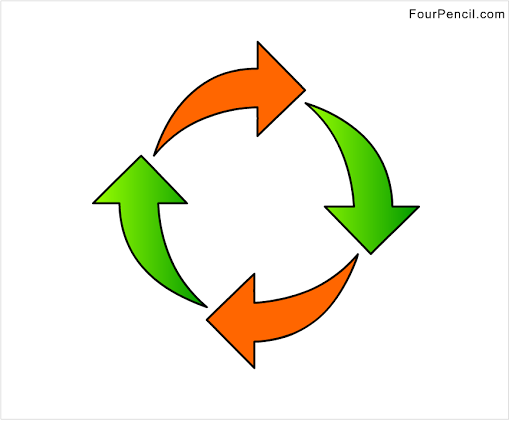 Free Printable Recycle grid line drawing for kids