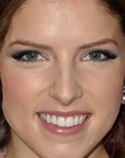 Anna Kendrick's Eyes