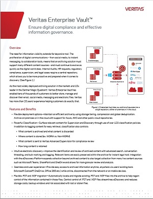 Veritas Technologies