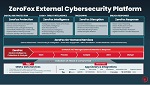 ZeroFox-External-Cybersecurity_Platform_Resource.jpg