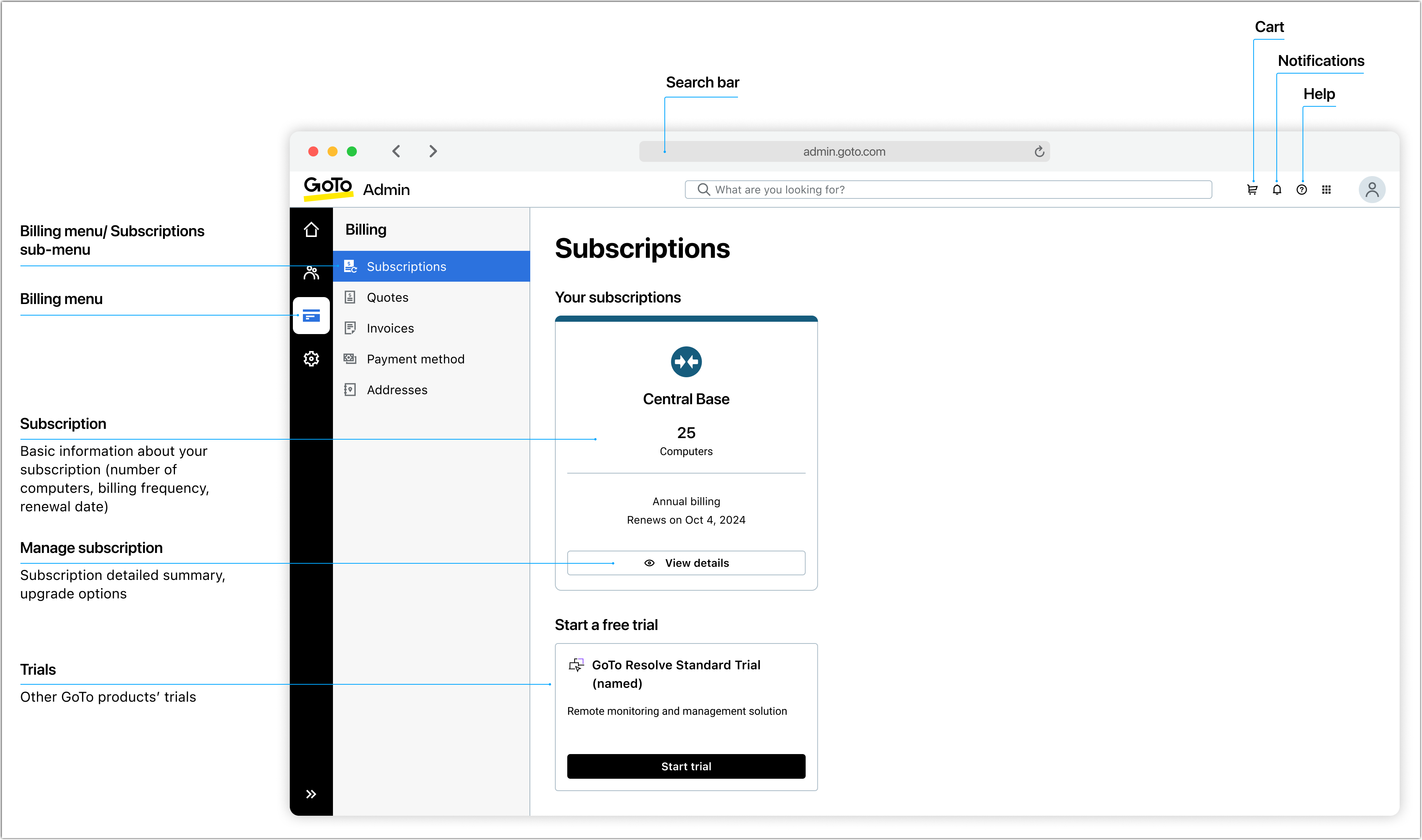 Billing subscriptions view