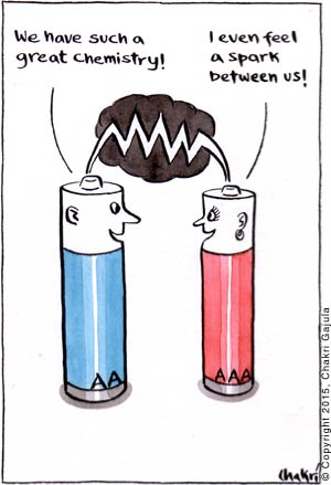 A double-A male battery to a triple-A female battery 'We have such a great chemistry!' and the female going 'I even feel a spark between us!'