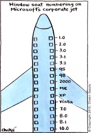 Window seat numbering on Microsoft's corporate jet: windows are numbered just like MS Window's version numbers - 1, 2, 3, 95, 98, 2000, ME, XP, Vista, etc.