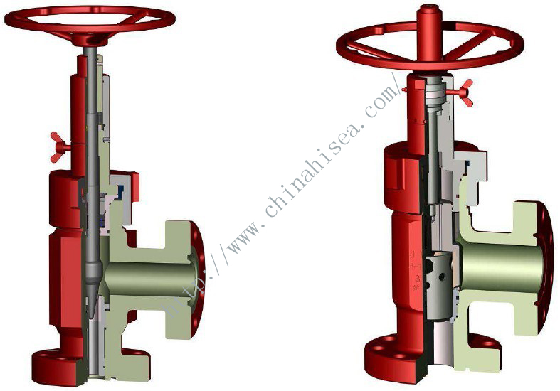 Adjustable Choke Valve