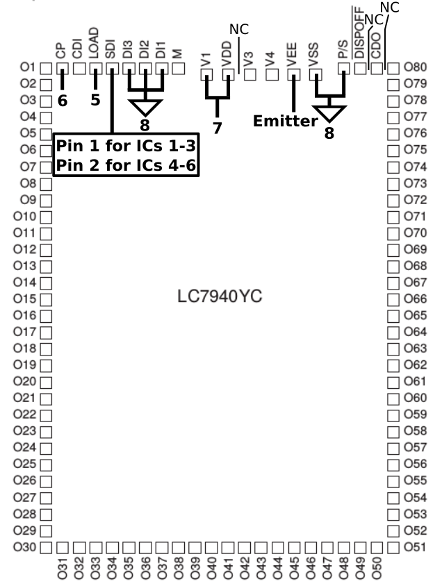 Column Driver IC pinout