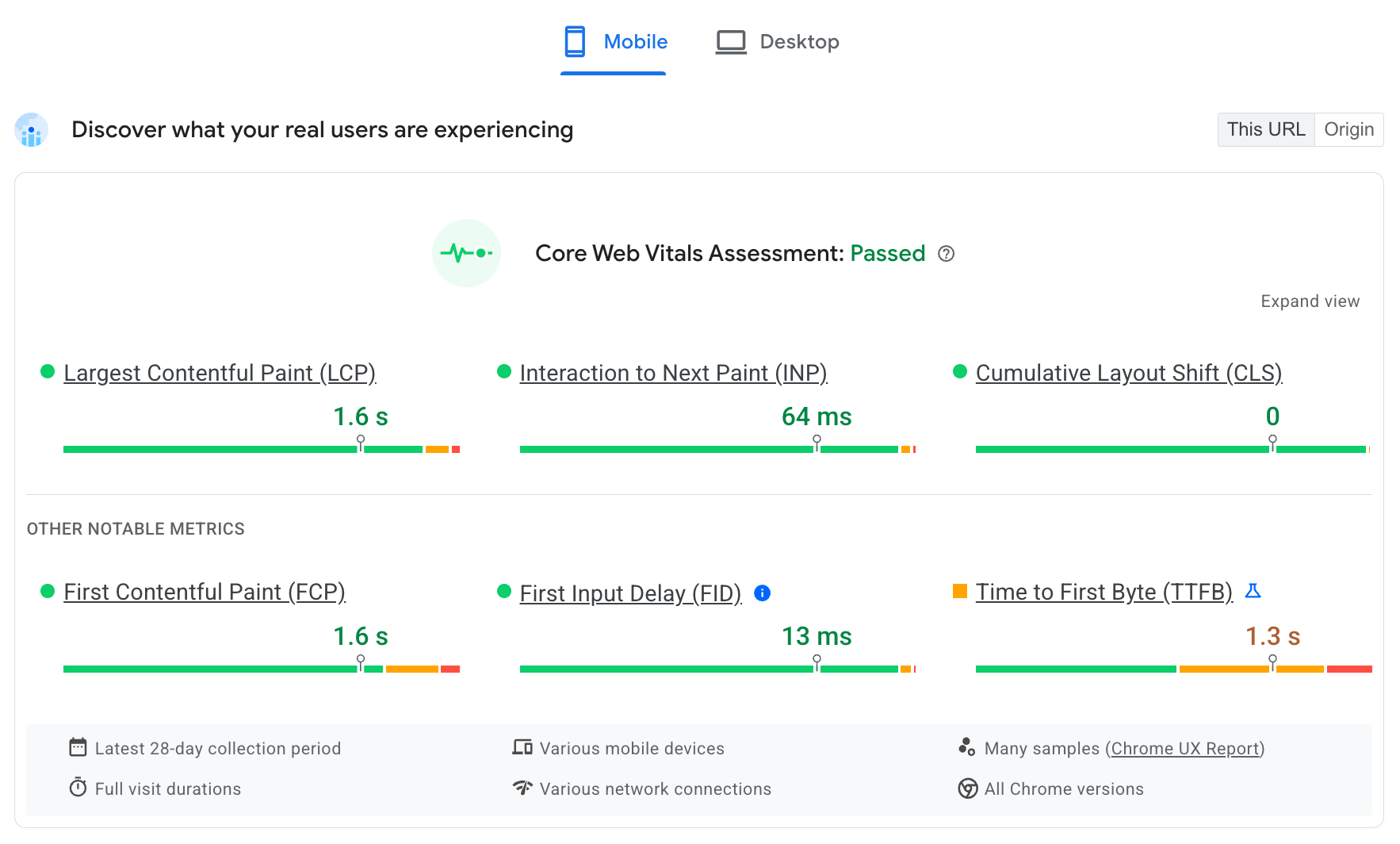 Dati campi da CrUX in PageSpeed Insights