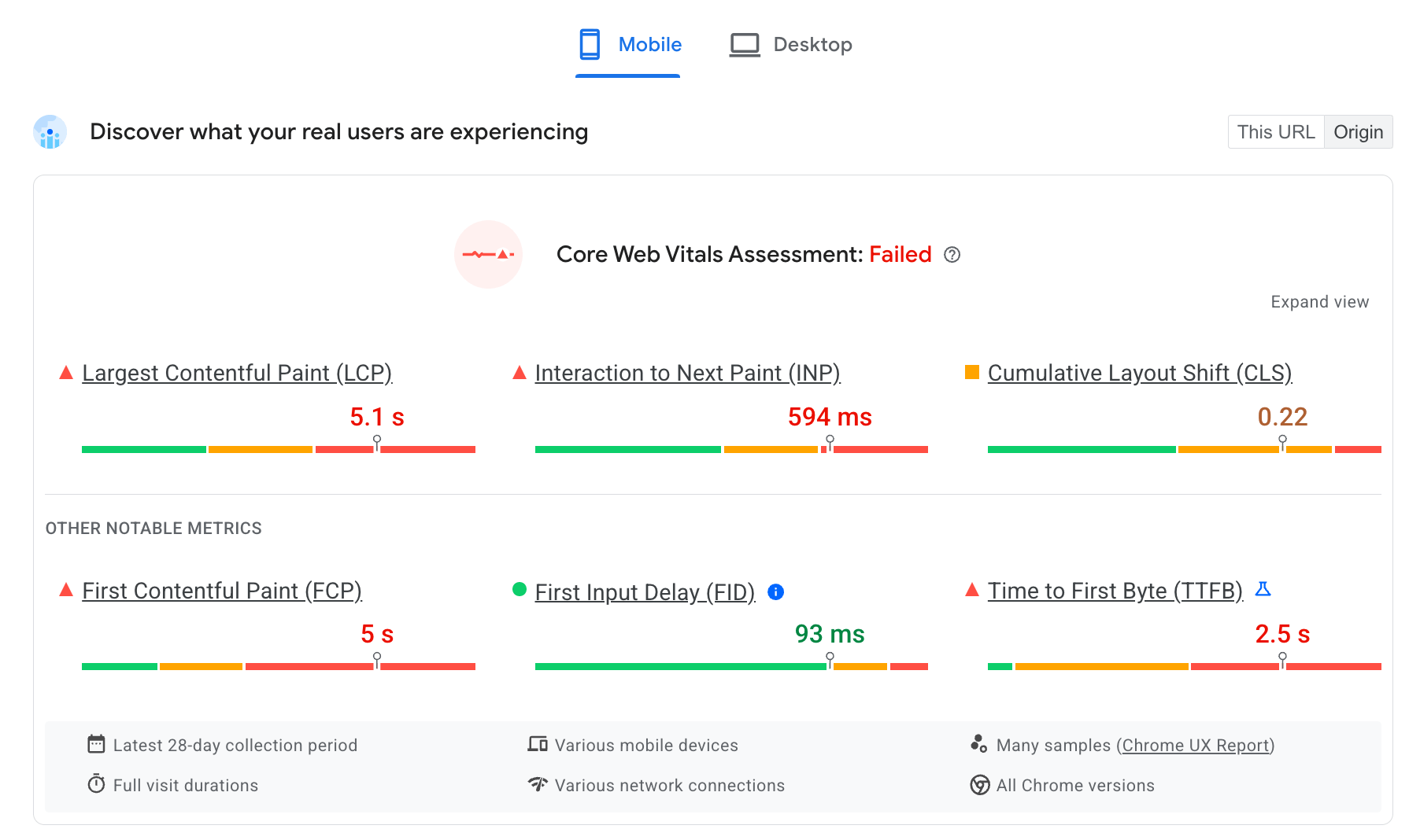 ביצועי CrUX במקור ב-PageSpeed Insights