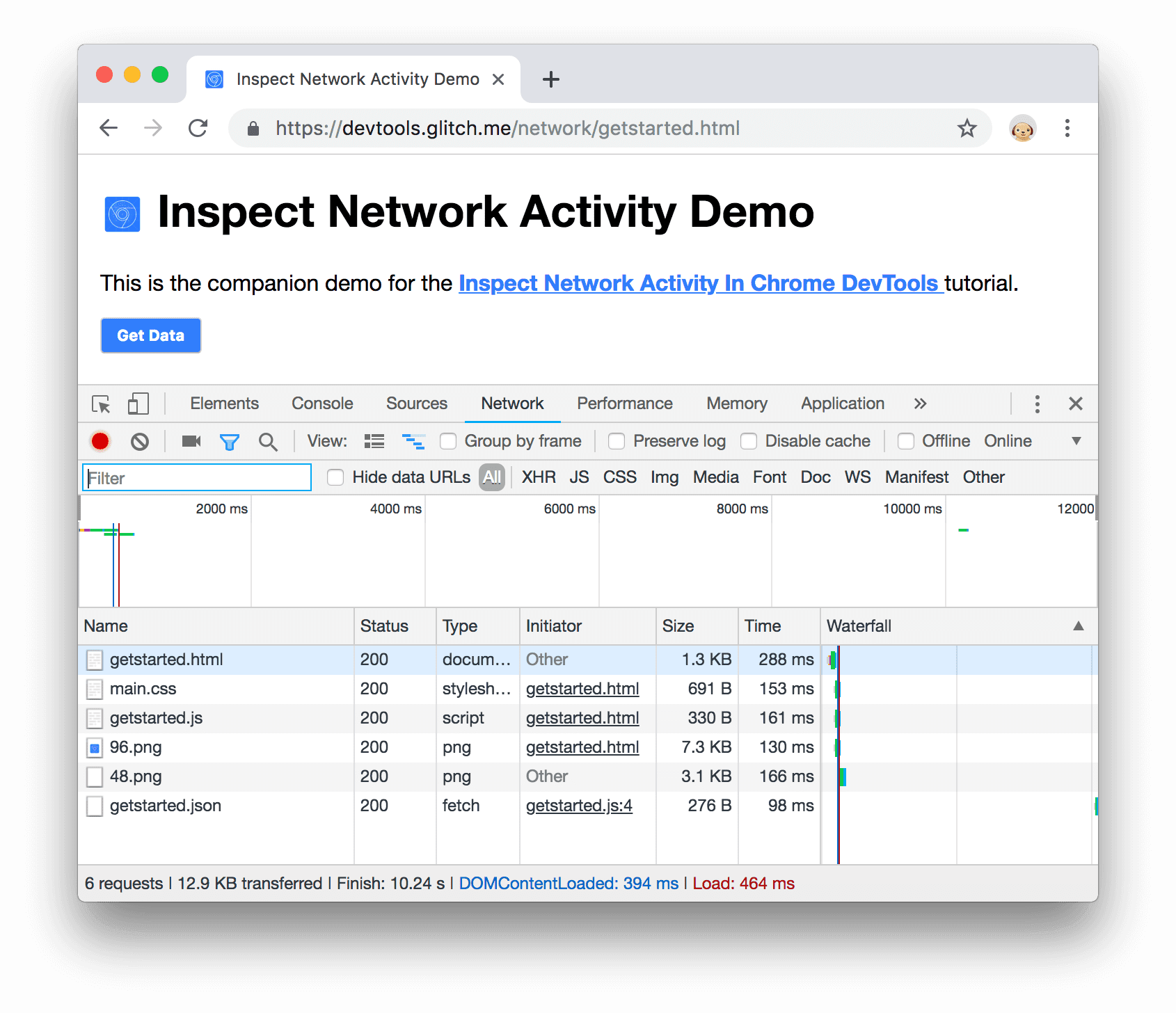 Un nuevo recurso en el registro de red