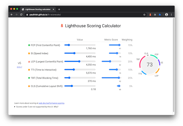 Application Web du calculateur d&#39;évaluation Lighthouse